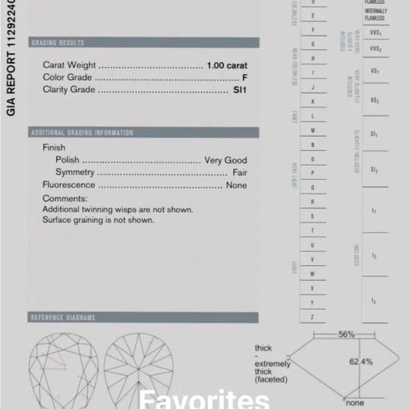 14kt White gold GIA certified Pear-Shaped Diamond Engagement Ring - Picture 5 of 6